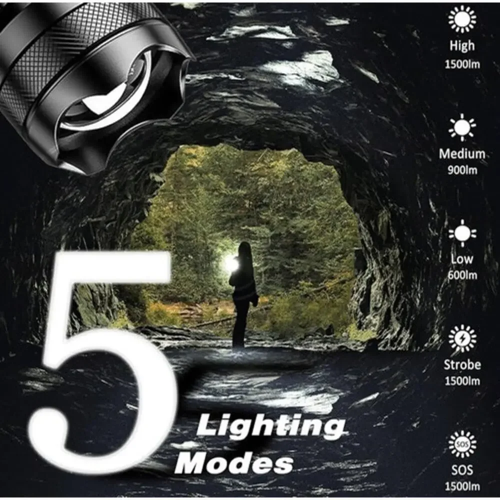 ISUNMEA Rechargeable Strong Flashlight, 2Packs Zoomable LED Powerful Flashlight